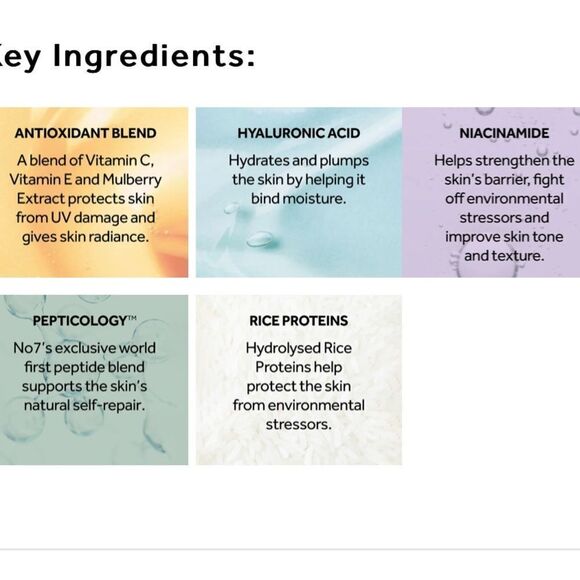 No.7 Future Renew Damage Reversal Serum targets visible signs of aging 4 weeks - Picture 4 of 5